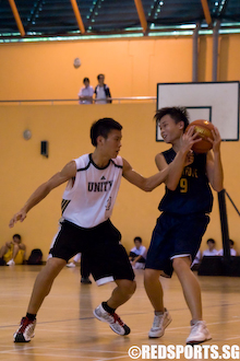 B-Division Basketball