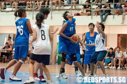 IVP 2010 Basketball NTU vs NUS