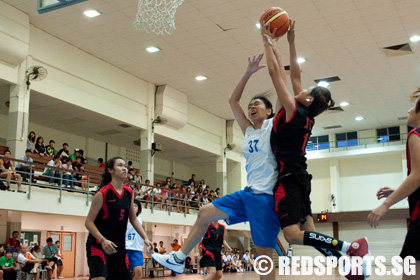 IVP 2010 Basketball NTU vs ITE Womens