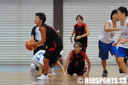 IVP 2010 Basketball NTU vs ITE Womens