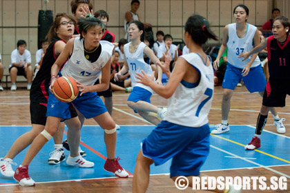 IVP 2010 Basketball NTU vs ITE