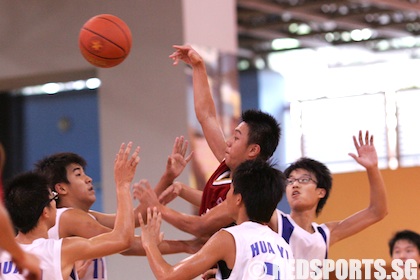 west zone b div basketball