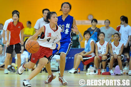 Jurong Secondary vs Woodgrove Secondary National B Division girls' Basketball Championship first round