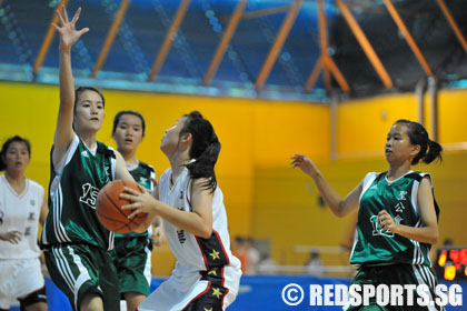 Mayflower Secondary vs Anglican High School National B Division girls' Basketball Championship first round