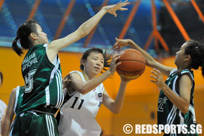 Mayflower Secondary vs Anglican High School National B Division girls' Basketball Championship first round