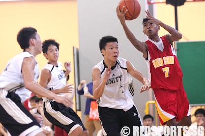 west zone b div bball semi-finals