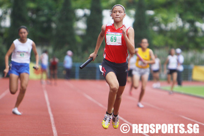 51st track and field championships