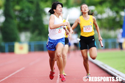 51st national inter-school track and field championships