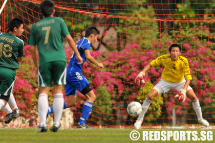 A Div Soccer RI vs ACJC Postponed