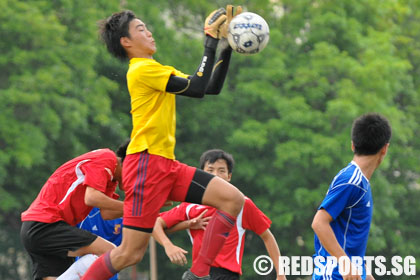 ADiv Soccer 2010 ACJC vs NYJC