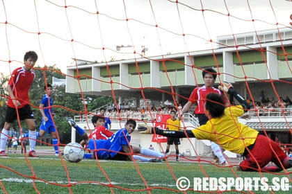 ADiv Soccer 2010 ACJC vs NYJC