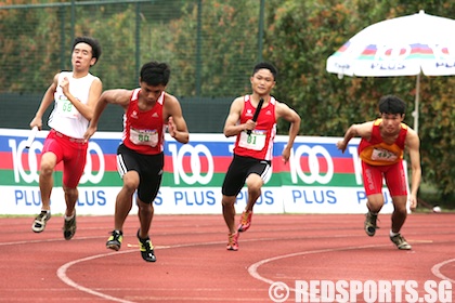 51st national inter-school track and field championships