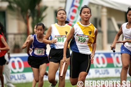 51st national inter-school track and field championships