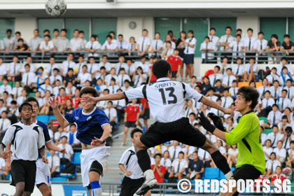 Football A Div Boys Final MJC vs SAJC