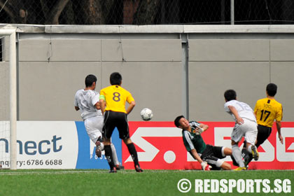 Soccer A Div 3rd 4th RI VS VJC