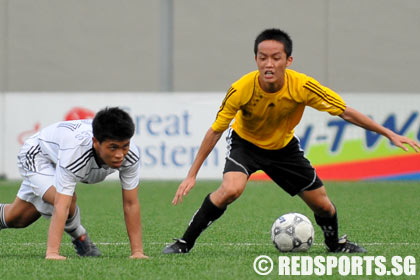 Soccer A Div 3rd 4th RI VS VJC