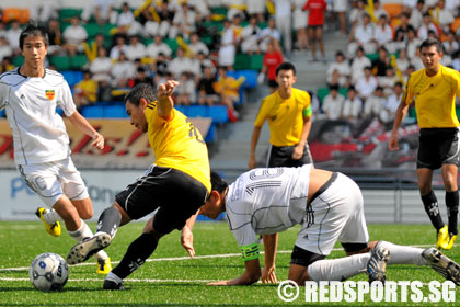 Soccer A Div 3rd 4th RI VS VJC