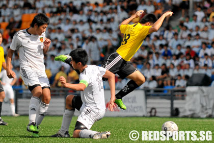 Soccer A Div 3rd 4th RI VS VJC