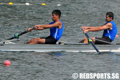  2010 Asia Cup 1 Rowing Championships