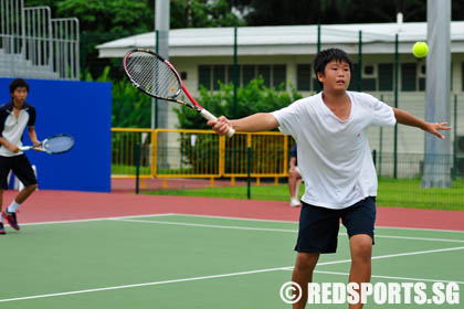 Singapore Tennis Association-Sports Excellence (STA-SPEX) 2nd Age Group Tennis Championships