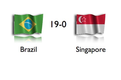 brazil vs singapore