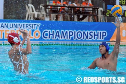Asian University Water Polo Championship