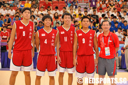 Youth Olympic basketball