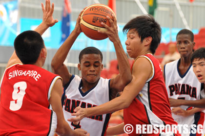 Youth Olympic basketball