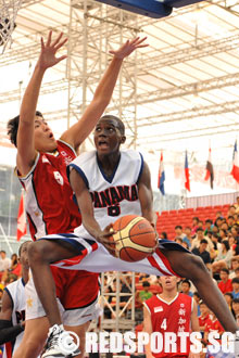 Youth Olympic basketball