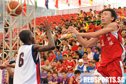 Youth Olympic basketball