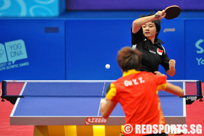  ... down 0-4 to Gu Yuting of China in final – Red Sports. Always Game