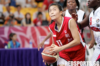 Youth Olympic basketball