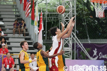 Youth Olympic basketball