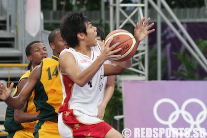 Youth Olympic basketball