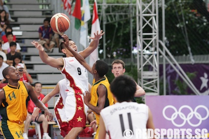 Youth Olympic basketball