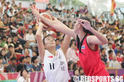 Youth Olympic basketball