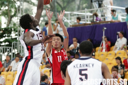 Youth Olympic basketball
