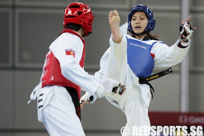 Youth Olympic taekwondo
