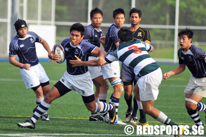 B division rugby