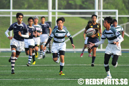 B division rugby