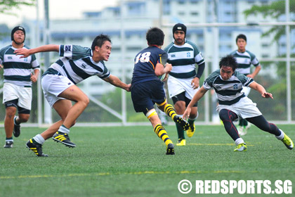 B division rugby 2011