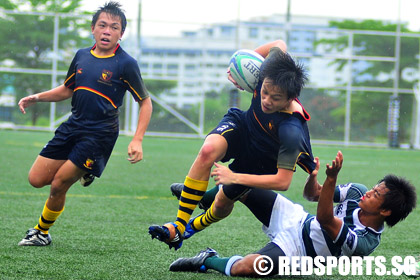 B division rugby 2011