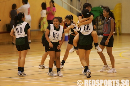 b division east zone netball