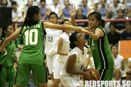 b division south zone bball