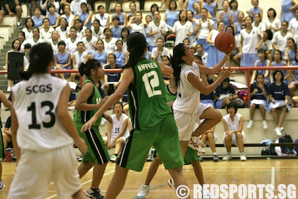 b division south zone bball