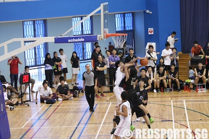 b division west zone basketball