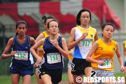 2011 Nationals Track and Field