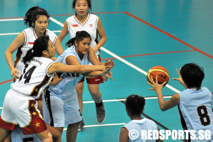 ASEAN school games basketball girls SIN vs INDO