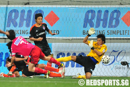 RHB Singapore Cup 2011 Home U vs Albirex