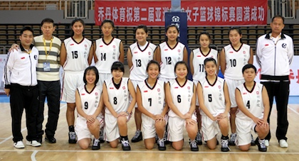 fiba asia under 16 women's championship